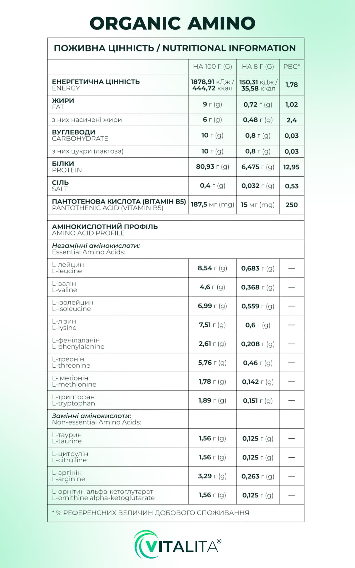 VITALITA Organic Amino